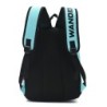 Mochila Wanderlust