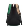 Mochila head